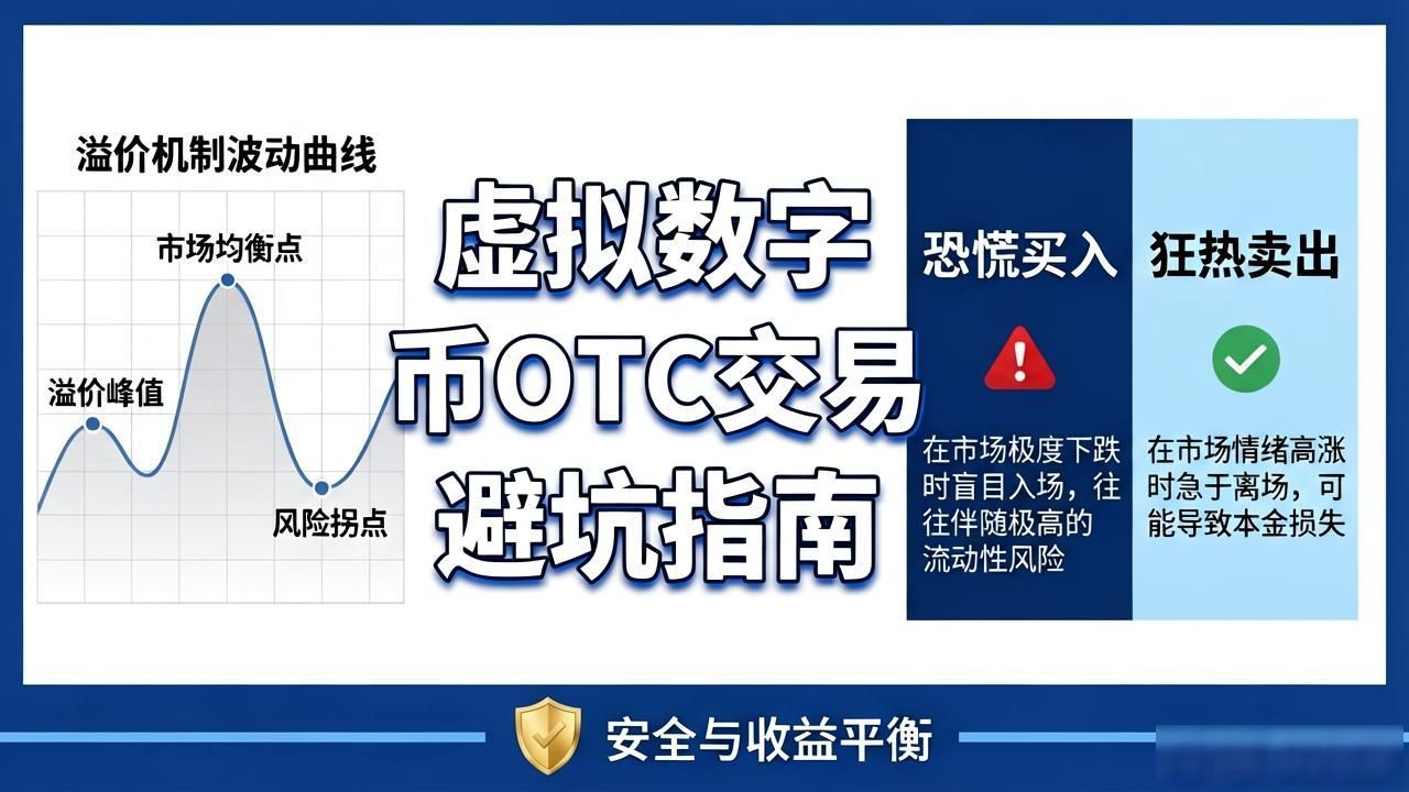 虚拟数字货币OTC交易避坑指南：新手必看的安全与收益平衡术